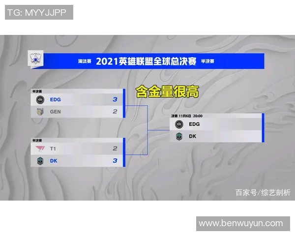 英雄联盟速度排行榜揭晓EDG荣登第五名引发热议